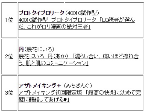 动漫头条:日本绅士们喜欢看什么?日本虎穴秋叶原公开2021热销本子榜