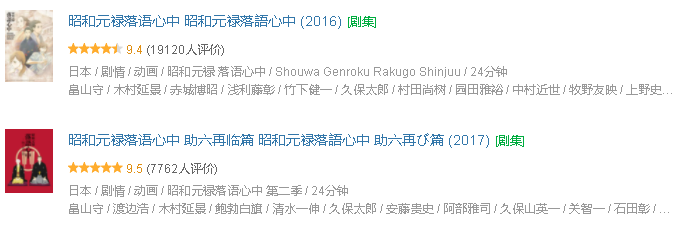 开播评分9.5,这部动漫神作开播后日媒给了满分!